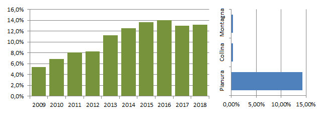 airgua_grafici.jpg