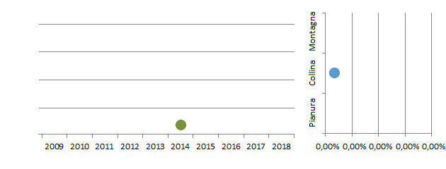 balcau_grafici.jpg