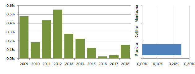 calandre_grafici.jpg