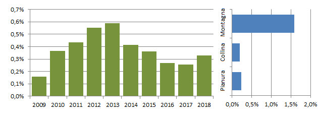 calandro_grafici.jpg