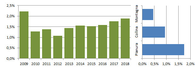 canapcom_grafici.jpg