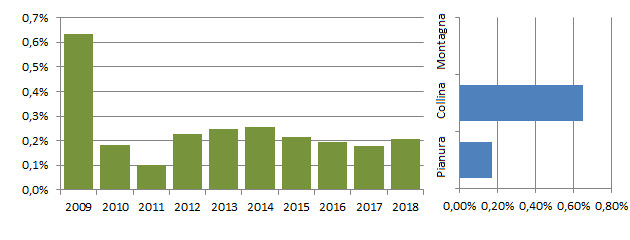 cicner_grafici.jpg