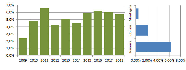 civetta_grafici.jpg