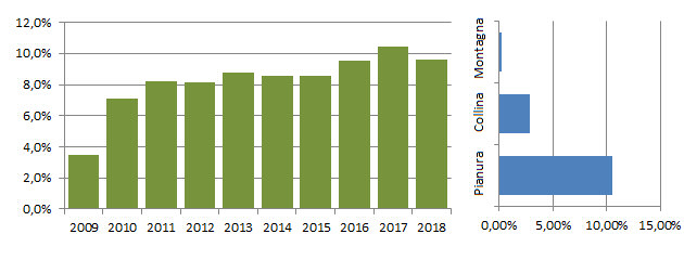 fagiano_grafici.jpg