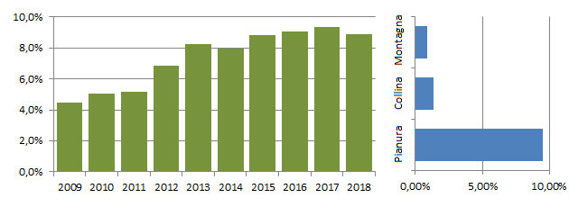 faldip_grafici.jpg