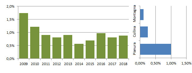 falpes_grafici.jpg