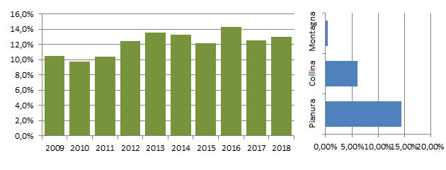 folaga_grafici.jpg