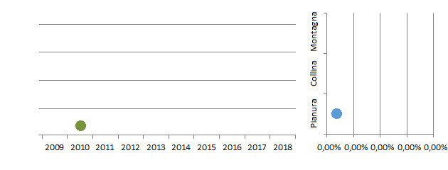 gabdip_grafici.jpg