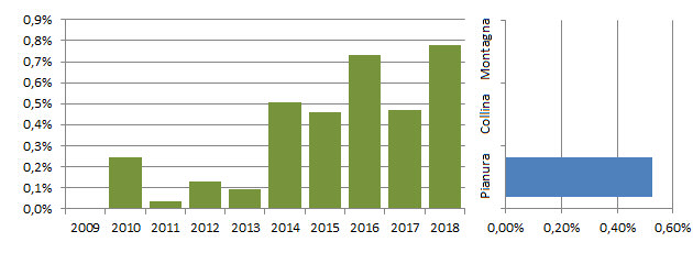 gabros_grafici.jpg