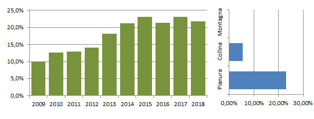 garzetta_grafici.jpg