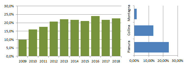 germano_grafici.jpg