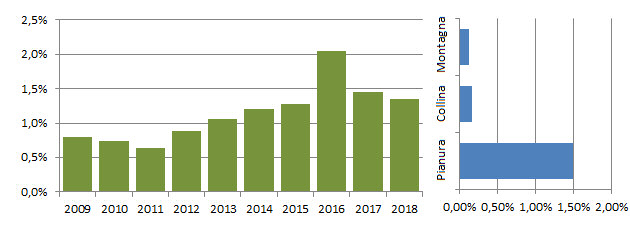 gru_grafici.jpg