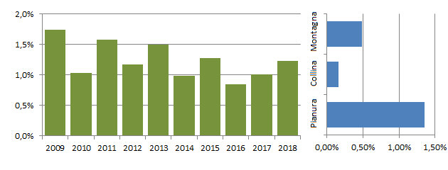 gufcom_grafici.jpg