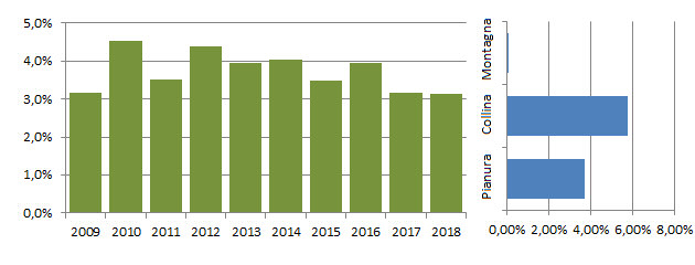 moretta_grafici.jpg