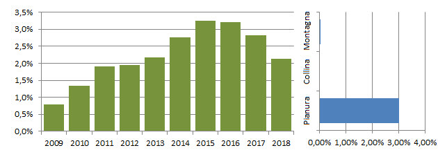 petteg_grafici.jpg