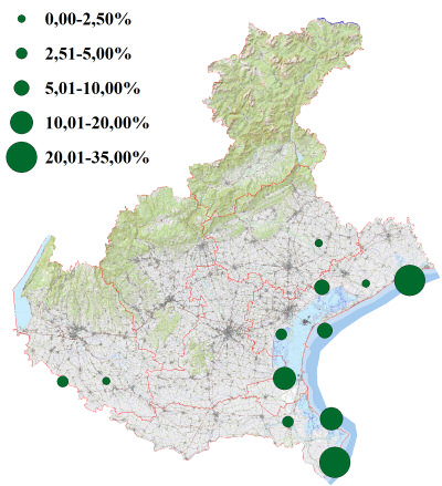 grafici