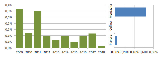 pivtor_grafici.jpg