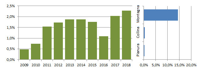 prispo_grafici.jpg