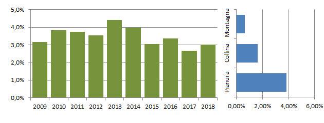 upupa_grafici.jpg