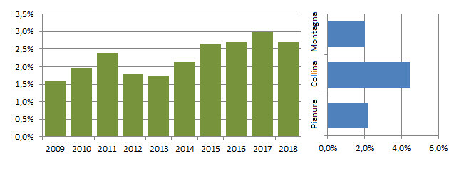 zigner_grafici.jpg